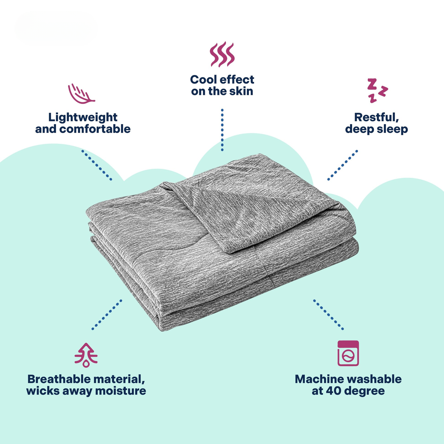 Sfyrizo™ Cooling Blanket