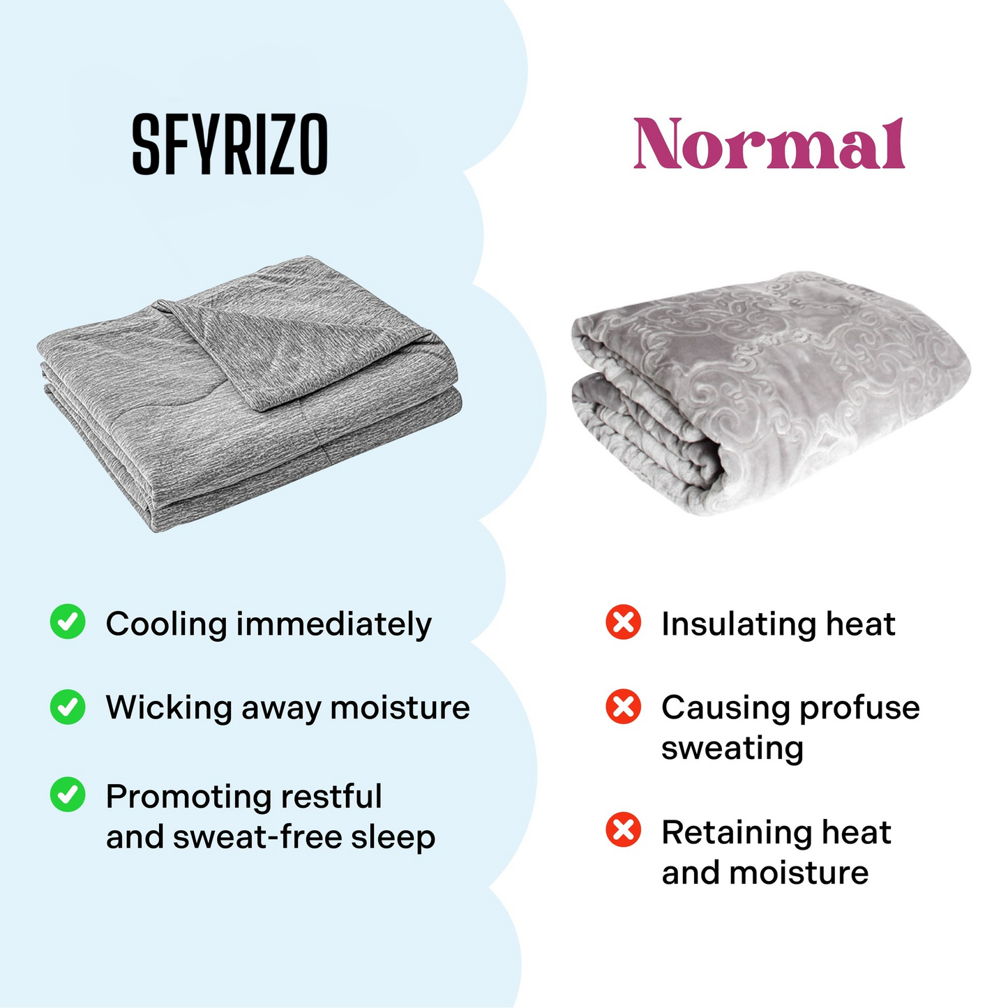 Sfyrizo™ Cooling Blanket